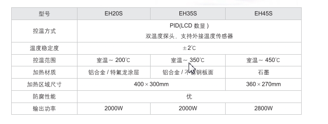hahabet星辰大海-官网登录入口