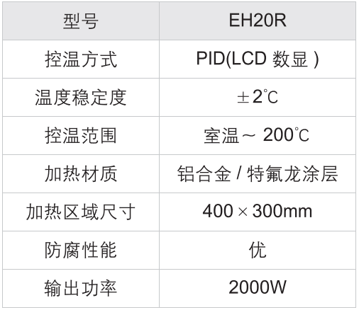 hahabet星辰大海-官网登录入口